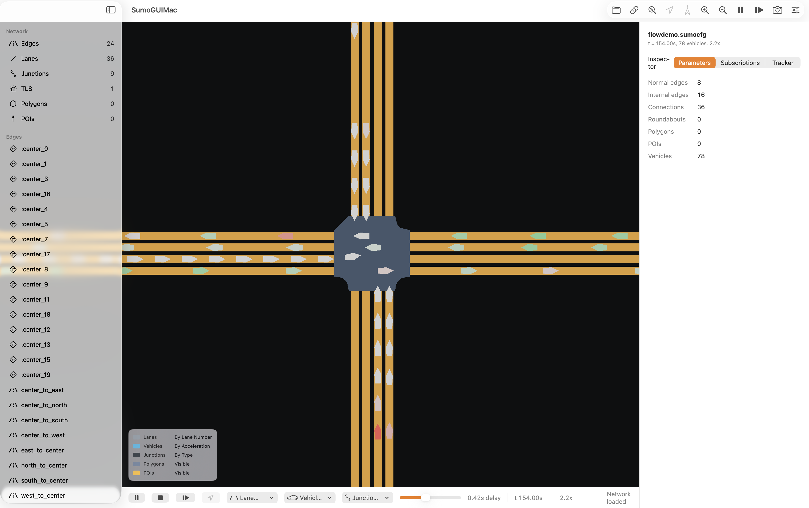 SumoGUIMac displaying the FlowDemo intersection with live vehicles, sidebars, inspector, and playback controls